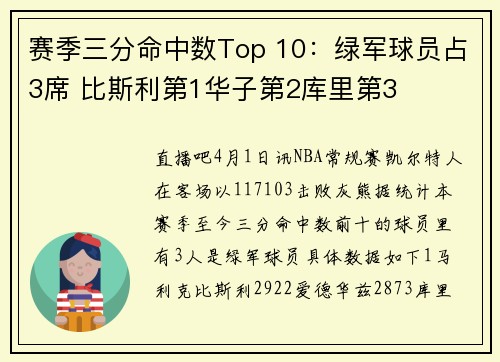 赛季三分命中数Top 10：绿军球员占3席 比斯利第1华子第2库里第3
