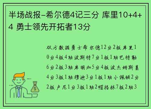 半场战报-希尔德4记三分 库里10+4+4 勇士领先开拓者13分